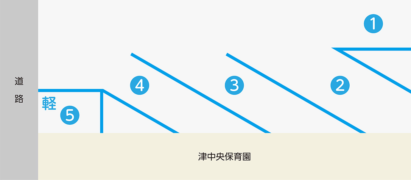 第二駐車場